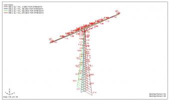 8m twin arm cantilever pole reactions